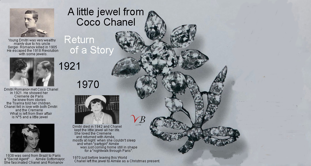 a little jewel from Coco Chanel